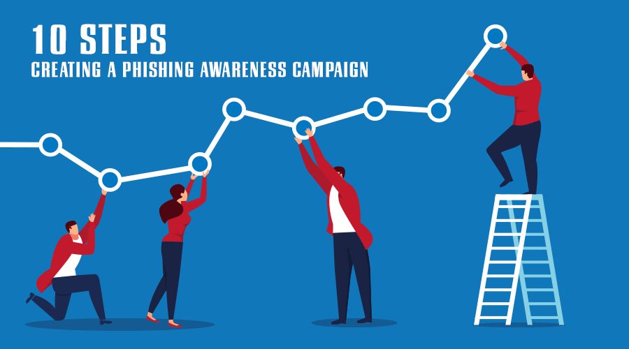 10 Steps to creating a phishing awareness campaign