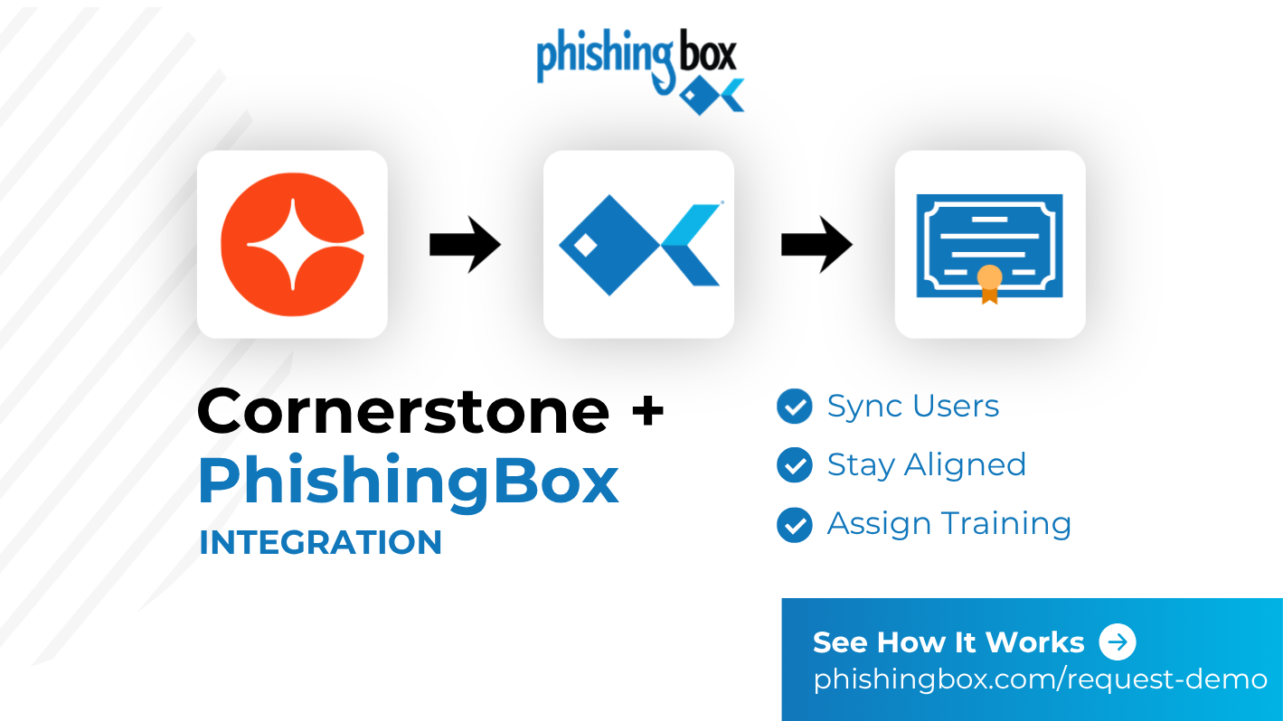 Image depicting Cornerstone Integration on PhishingBox