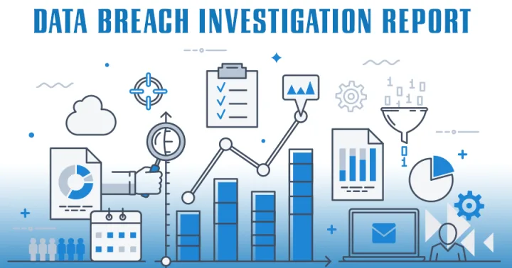 Verizon Data Breach Investigations Report (DBIR) - 2021