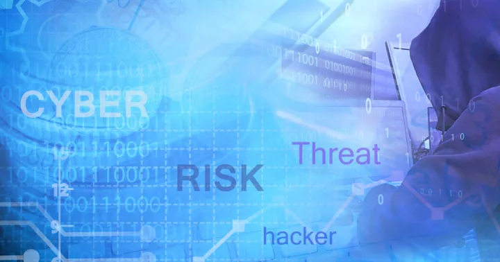 Human Risk - Identifying Your Weak Spots