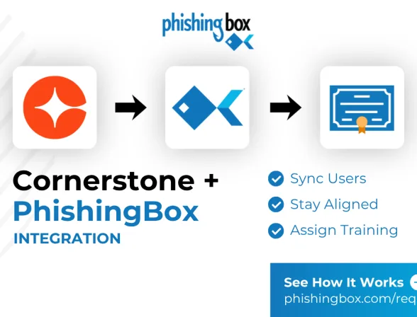 PhishingBox Announces Cornerstone Integration
