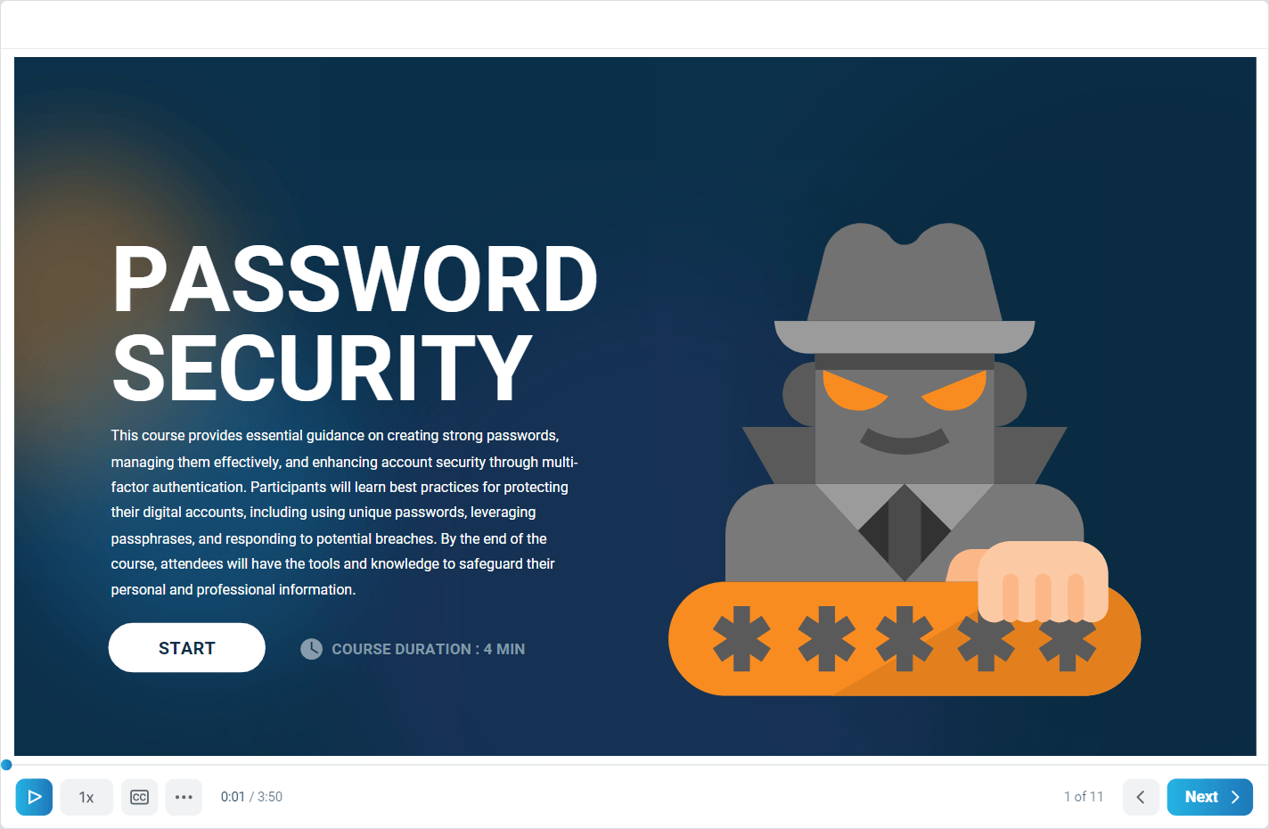 Password Security cybersecurity course graphic