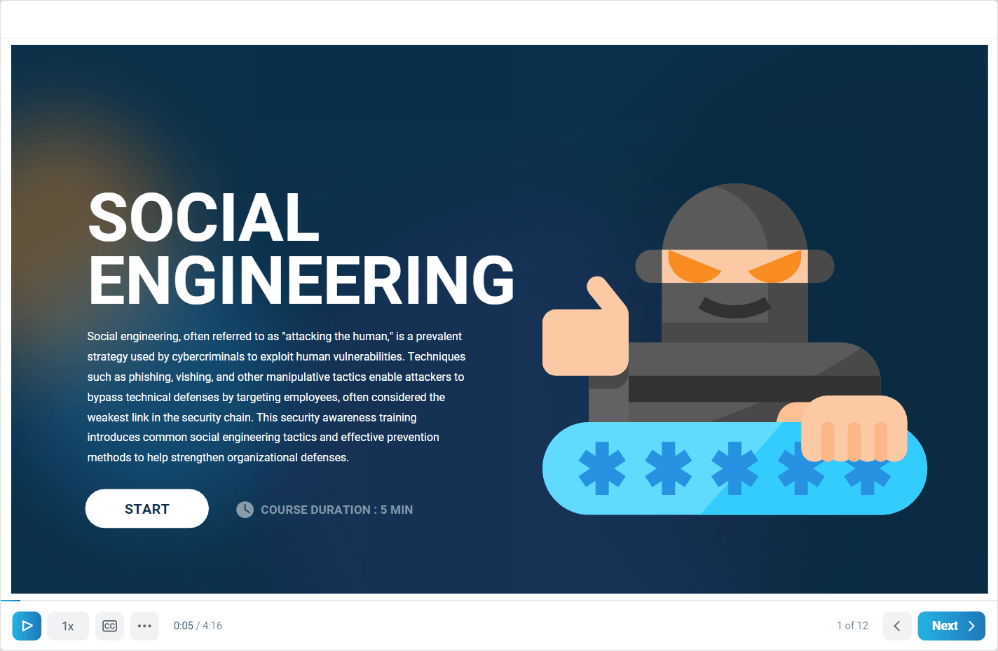 Social Engineering cybersecurity course graphic