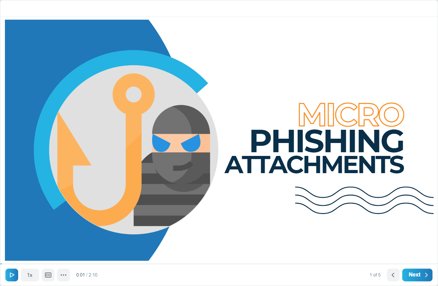 Phishing Attachments cybersecurity course graphic