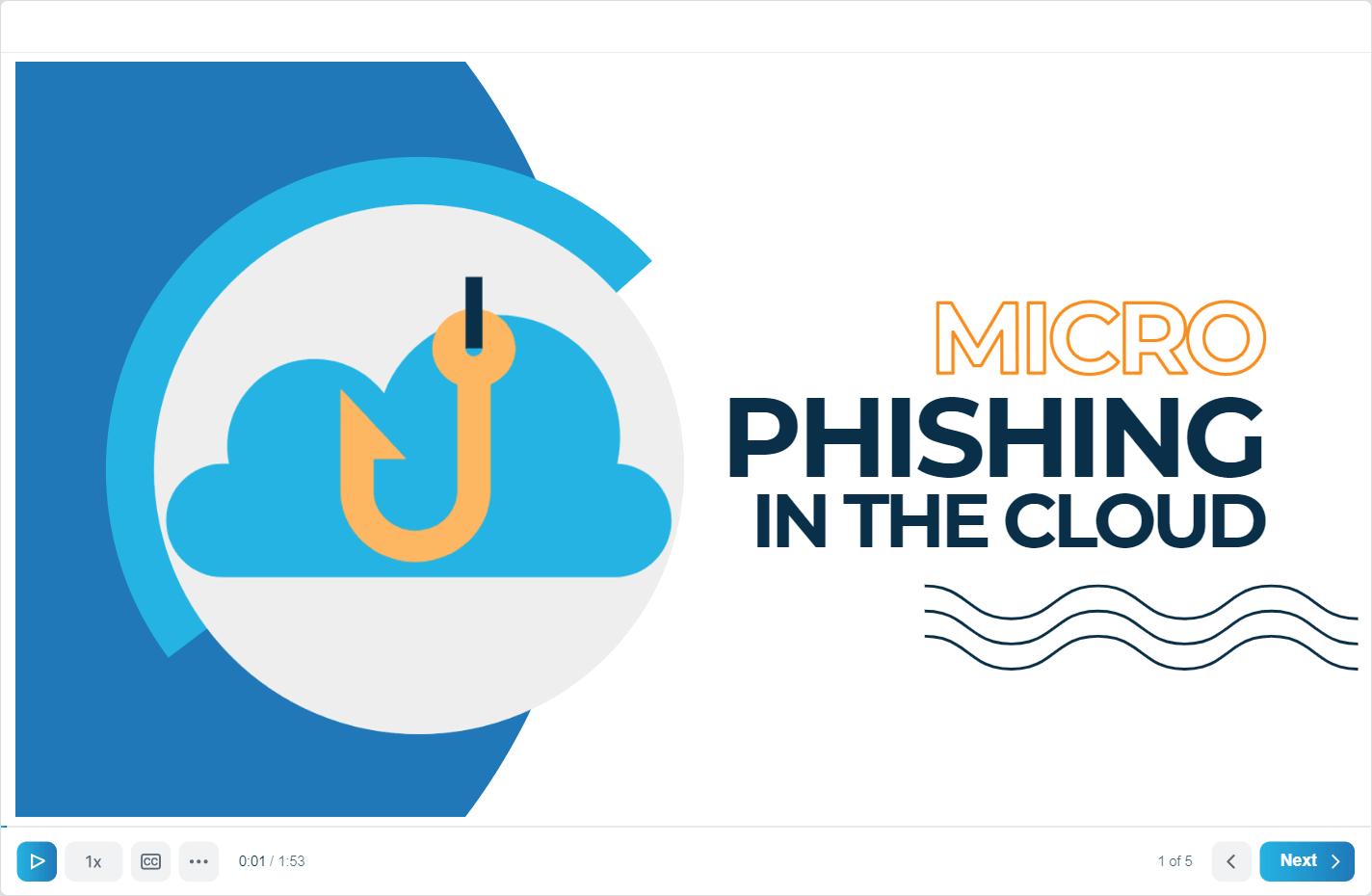 Phishing in the Cloud cybersecurity course graphic