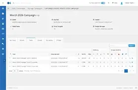 Phishing Simulator screenshot - Campaign Details Tests