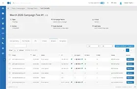 Phishing Simulator screenshot - Test Details Actions