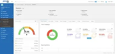 Risk Score screenshot - Manage Group Risk