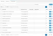 Risk Score screenshot - Risk Score Settings Finding Rules