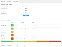 Risk Score screenshot - Risk Score Settings Risk Score