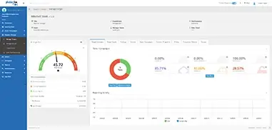 Risk Score screenshot - Target Summary