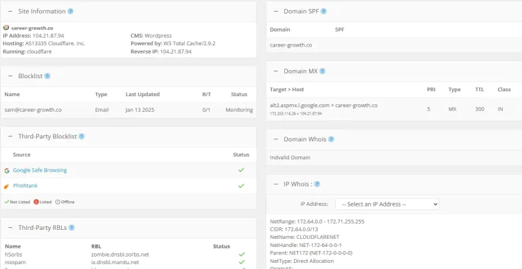 Lookup enrichment crop showing site information, domain SPF, blocklist, domain MX, and IP whois context